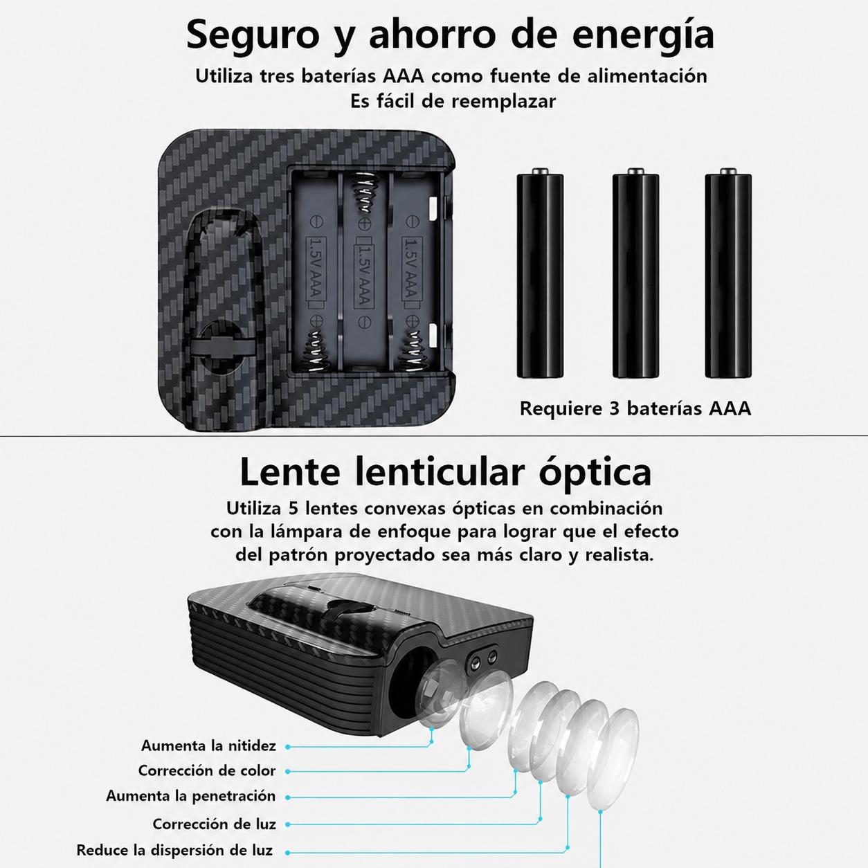Proyector LED de Logotipo para Puertas de Auto | Luz de Bienvenida Inalámbrica Universal - Image 11